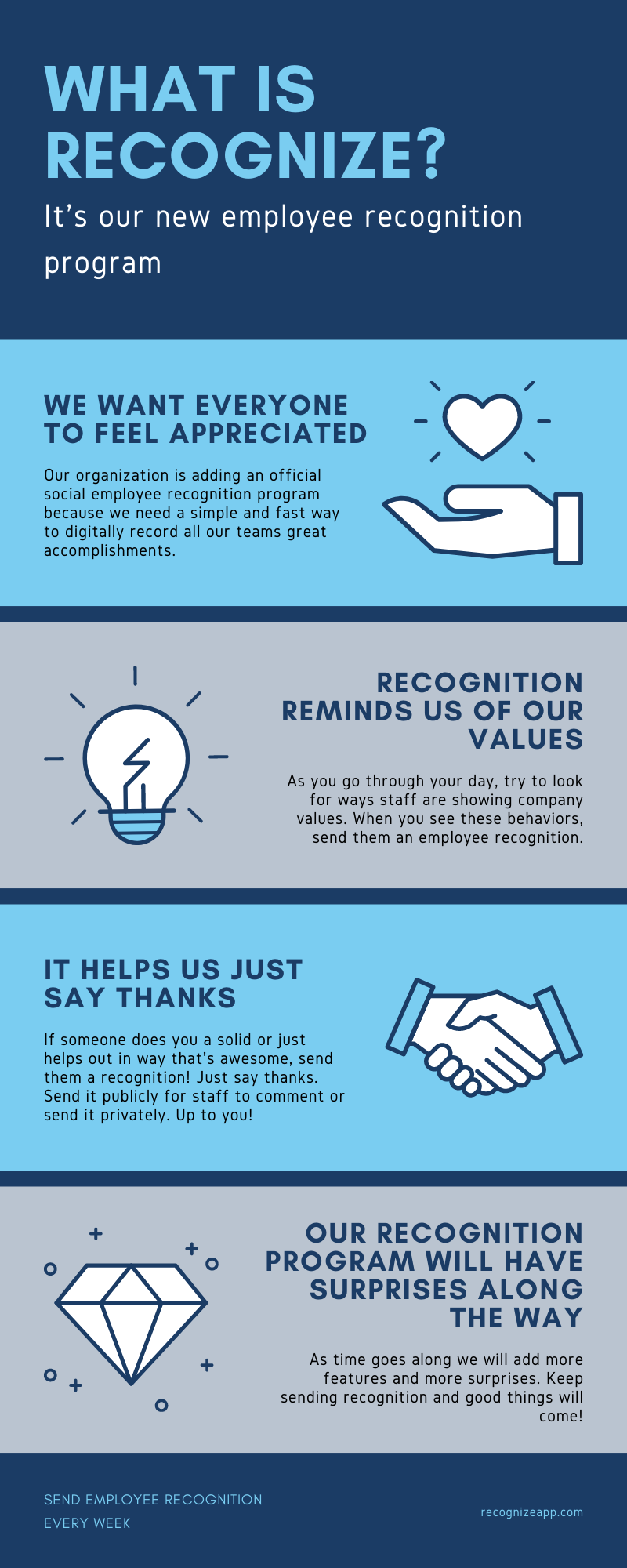 _Original_size__Simple_Steps_to_Employee_Recognition__1_.png